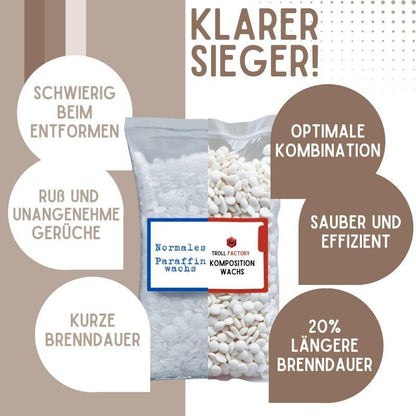 TFC Kompositionswachs TOP Kerzen Wachs Mischung 80:20 Pastillen - Größe: 1kg