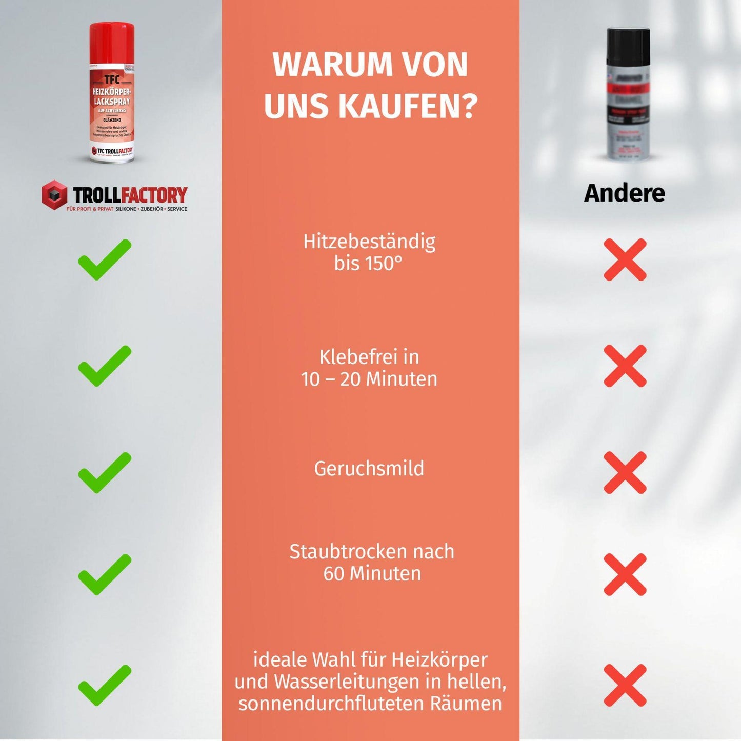 TFC Heizkörper Lackspray - Menge: 1 x 400 ml