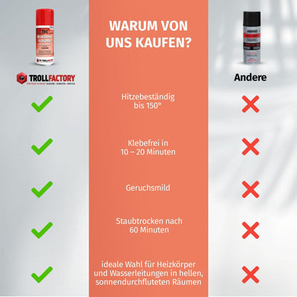TFC Heizkörper Lackspray - Menge: 1 x 400 ml